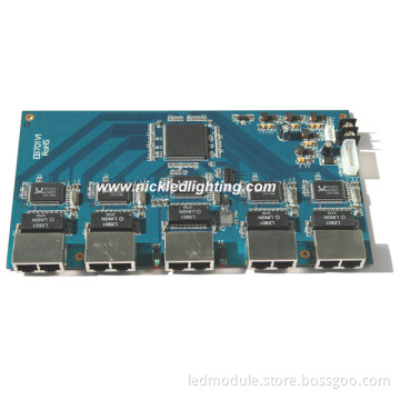 Full Color Synchronous Ethernet Interface Controller